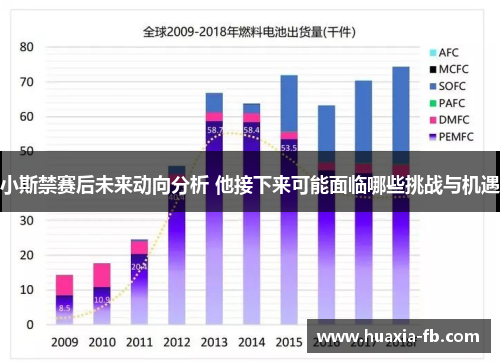小斯禁赛后未来动向分析 他接下来可能面临哪些挑战与机遇