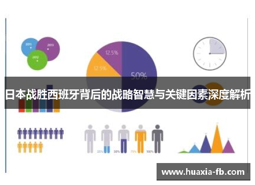 日本战胜西班牙背后的战略智慧与关键因素深度解析 日本战胜西班牙背后的战略智慧与关键因素深度解析
