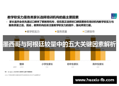 墨西哥与阿根廷较量中的五大关键因素解析