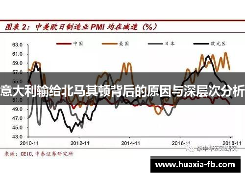 意大利输给北马其顿背后的原因与深层次分析 意大利输给北马其顿背后的原因与深层次分析
