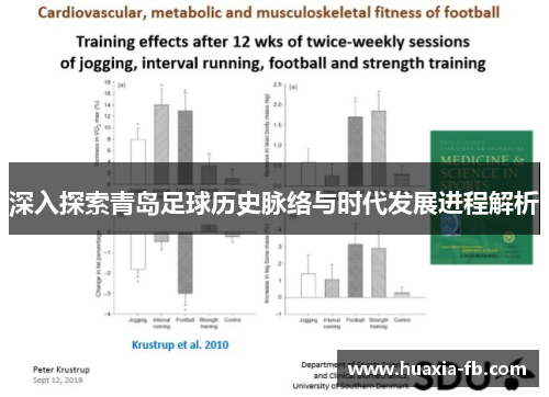深入探索青岛足球历史脉络与时代发展进程解析