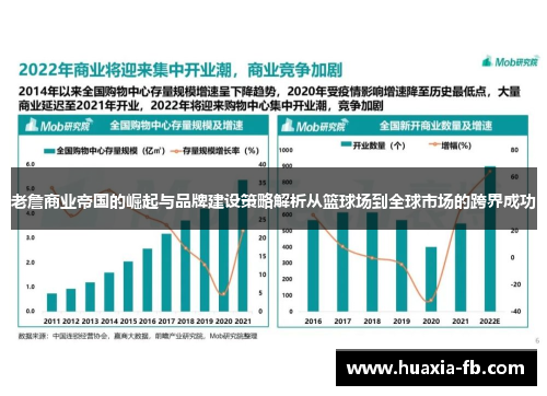 老詹商业帝国的崛起与品牌建设策略解析从篮球场到全球市场的跨界成功