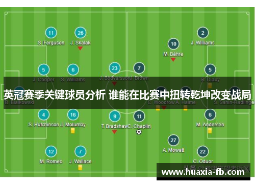 英冠赛季关键球员分析 谁能在比赛中扭转乾坤改变战局