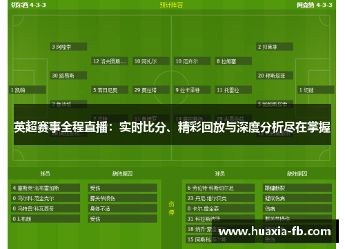 英超赛事全程直播:实时比分、精彩回放与深度分析尽在掌握 英超赛事全程直播:实时比分、精彩回放与深度分析尽在掌握