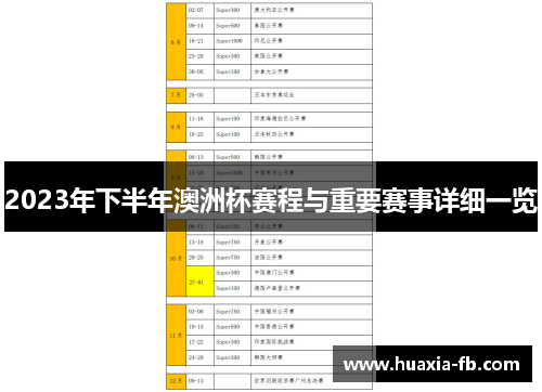 2023年下半年澳洲杯赛程与重要赛事详细一览