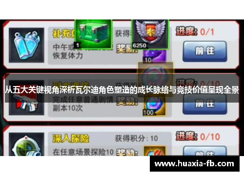 从五大关键视角深析瓦尔迪角色塑造的成长脉络与竞技价值呈现全景 从五大关键视角深析瓦尔迪角色塑造的成长脉络与竞技价值呈现全景