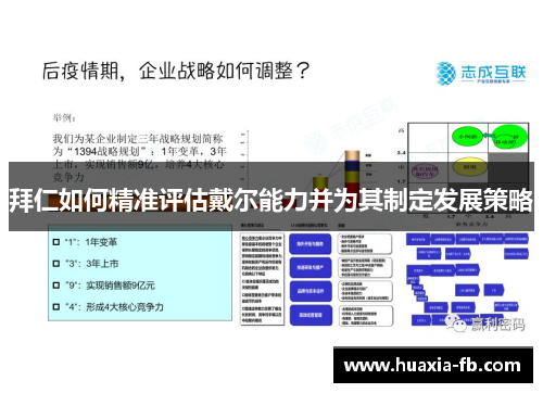 拜仁如何精准评估戴尔能力并为其制定发展策略