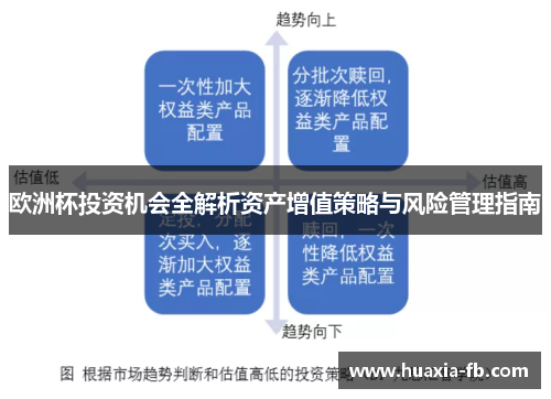 欧洲杯投资机会全解析资产增值策略与风险管理指南