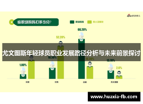 尤文图斯年轻球员职业发展路径分析与未来前景探讨