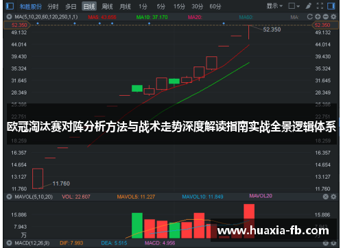 欧冠淘汰赛对阵分析方法与战术走势深度解读指南实战全景逻辑体系