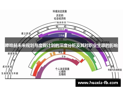 滕哈赫未来规划与度假计划的深度分析及其对职业生涯的影响