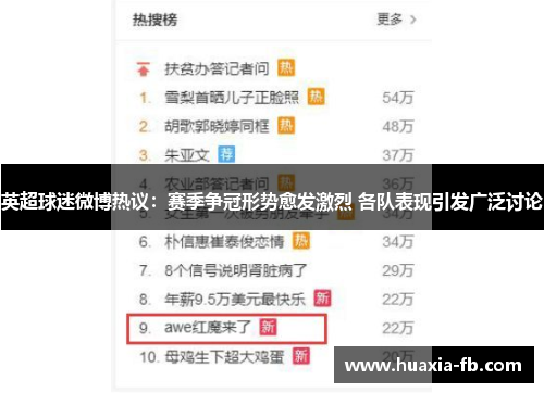 英超球迷微博热议：赛季争冠形势愈发激烈 各队表现引发广泛讨论