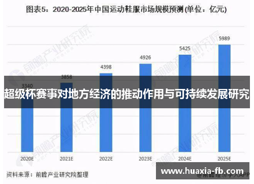 超级杯赛事对地方经济的推动作用与可持续发展研究