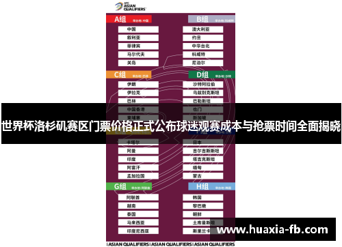 世界杯洛杉矶赛区门票价格正式公布球迷观赛成本与抢票时间全面揭晓