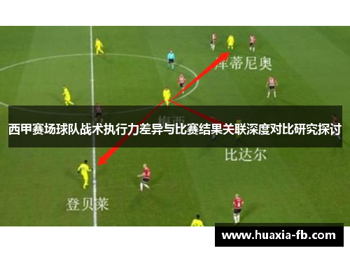 西甲赛场球队战术执行力差异与比赛结果关联深度对比研究探讨 西甲赛场球队战术执行力差异与比赛结果关联深度对比研究探讨